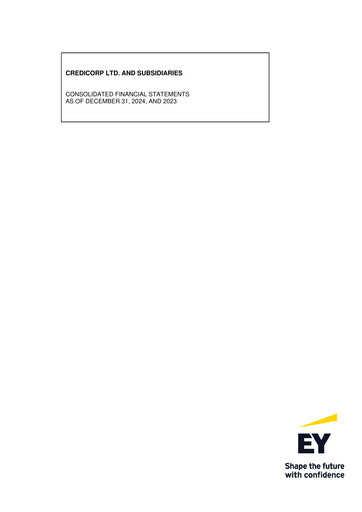 Thumbnail Credicorp Financial Statement 2024