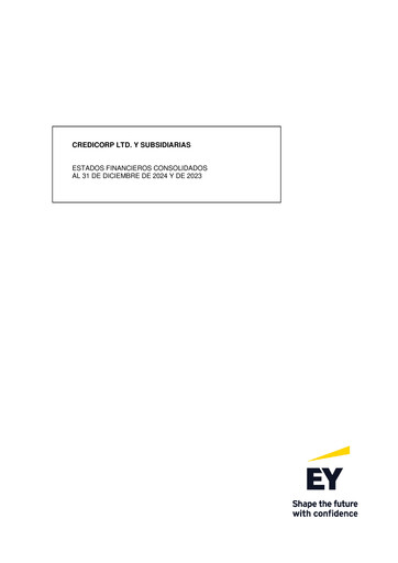 Miniature Credicorp Bilan financier 2024