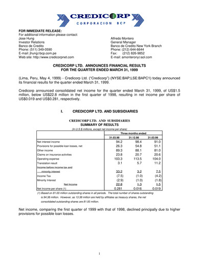 Thumbnail Credicorp Quarterly Report 1999-q1