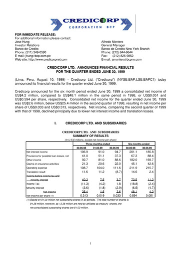 Thumbnail Credicorp Quarterly Report 1999-q2