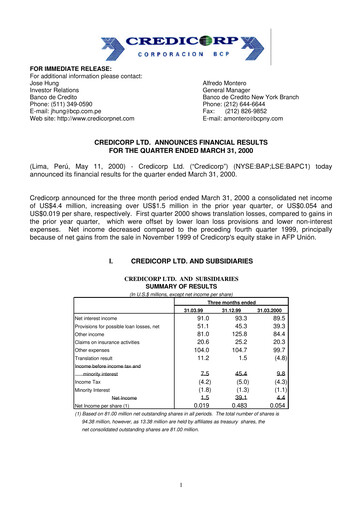 Thumbnail Credicorp Quarterly Report 2000-q1