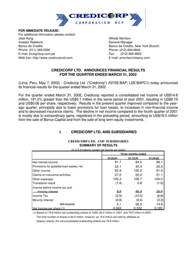 Thumbnail Credicorp Quarterly Report 2002-q1