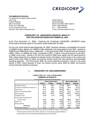 Thumbnail Credicorp Quarterly Report 2002-q3