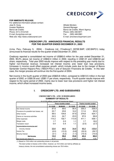 Thumbnail Credicorp Quarterly Report 2003-q4