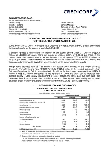 Thumbnail Credicorp Quarterly Report 2004-q1