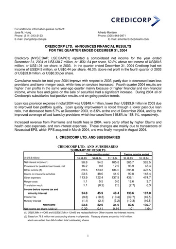 Thumbnail Credicorp Quarterly Report 2004-q4