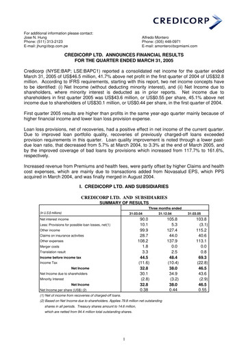 Thumbnail Credicorp Quarterly Report 2005-q1