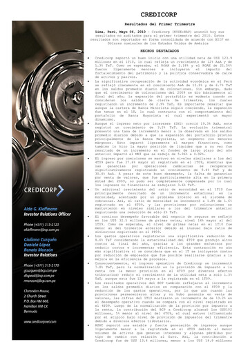 Thumbnail Credicorp Quarterly Report 2010-q1