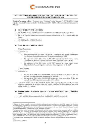 Miniature Costamare
 Rapport trimestriel 2024-q3
