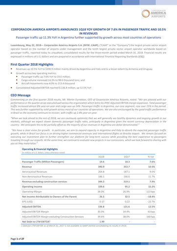Vorschaubild Corporación América Airports Quartalsbericht 2018-q1