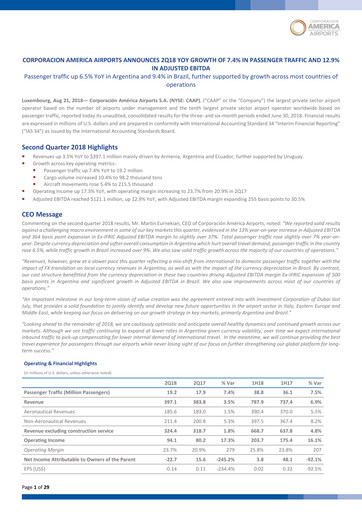 Vorschaubild Corporación América Airports Quartalsbericht 2018-q2