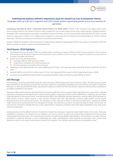 Vorschaubild Corporación América Airports Quartalsbericht 2018-q3