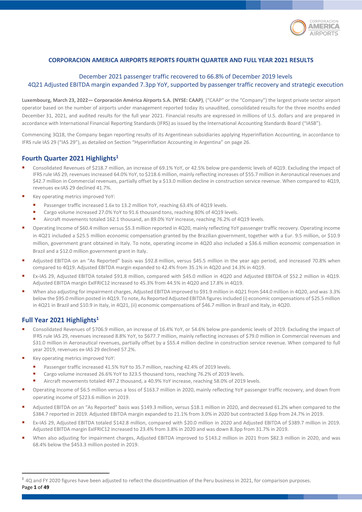 Vorschaubild Corporación América Airports Quartalsbericht 2021-q4