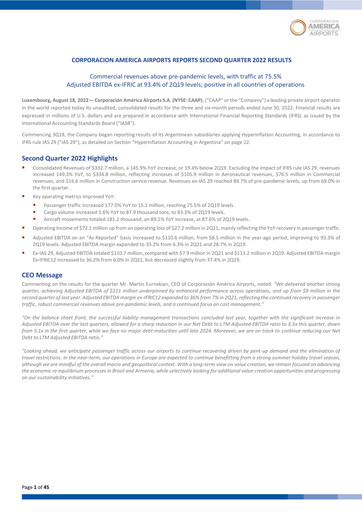 Vorschaubild Corporación América Airports Quartalsbericht 2022-q2