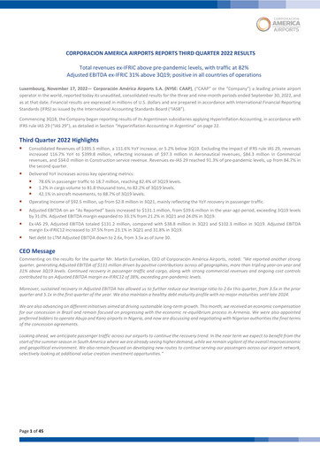 Vorschaubild Corporación América Airports Quartalsbericht 2022-q3