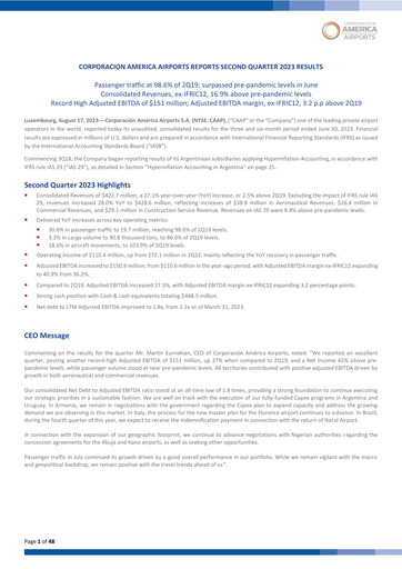 Vorschaubild Corporación América Airports Quartalsbericht 2023-q2