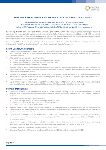 Vorschaubild Corporación América Airports Quartalsbericht 2023-q4