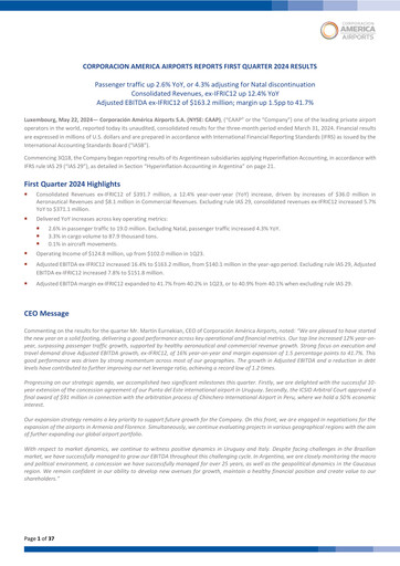 Vorschaubild Corporación América Airports Quartalsbericht 2024-q1