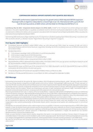 Vorschaubild Corporación América Airports Quartalsbericht 2025-q1