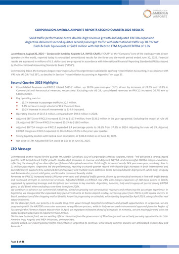 Vorschaubild Corporación América Airports Quartalsbericht 2025-q2