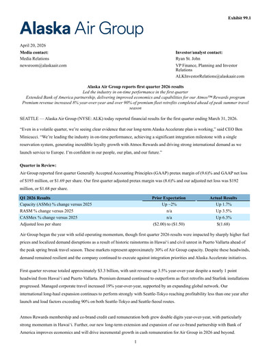 Thumbnail Alaska Airlines
 Quarterly Report 2026-q1