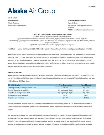 Thumbnail Alaska Airlines
 Quarterly Report 2026-q2