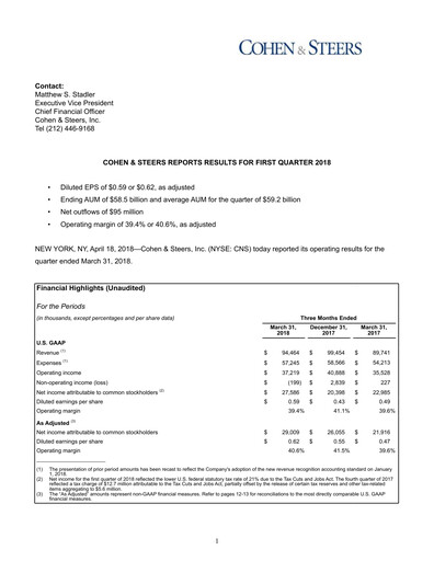 Miniature Cohen & Steers Rapport trimestriel 2018-q1