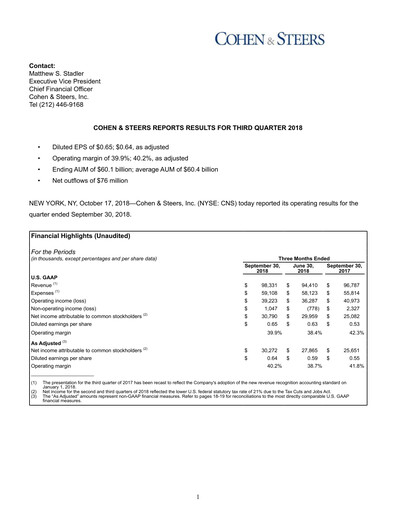 Miniature Cohen & Steers Rapport trimestriel 2018-q3