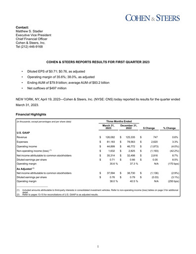 Thumbnail Cohen & Steers Quarterly Report 2023-q1