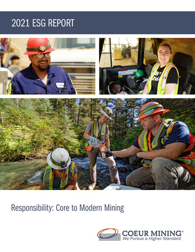 Miniature Coeur Mining
 Rapport ESG 2021