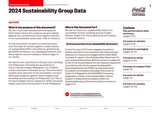 Thumbnail Coca-Cola European Partners
 ESG Report 2024