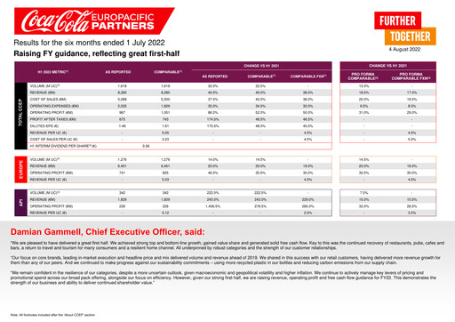 Thumbnail Coca-Cola European Partners
 Half-year Report 2022-h1