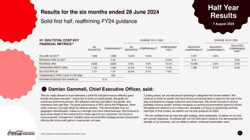 Thumbnail Coca-Cola European Partners
 Half-year Report 2024-h1