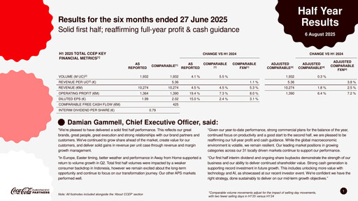 Thumbnail Coca-Cola European Partners
 Half-year Report 2025-h1