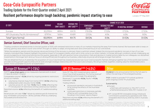 Thumbnail Coca-Cola European Partners
 Quarterly Report 2021-q1