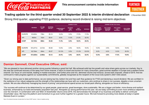 Thumbnail Coca-Cola European Partners
 Quarterly Report 2022-q3