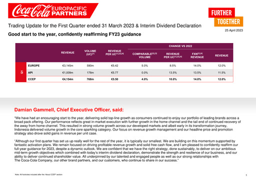 Thumbnail Coca-Cola European Partners
 Quarterly Report 2023-q1
