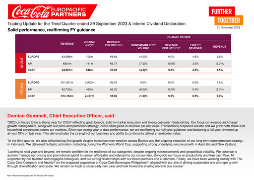 Thumbnail Coca-Cola European Partners
 Quarterly Report 2023-q3