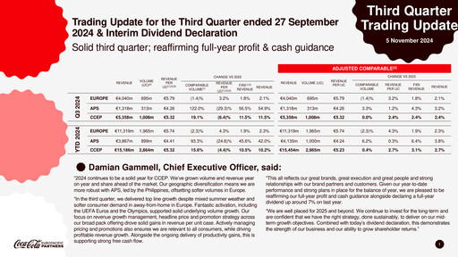 Thumbnail Coca-Cola European Partners
 Quarterly Report 2024-q3
