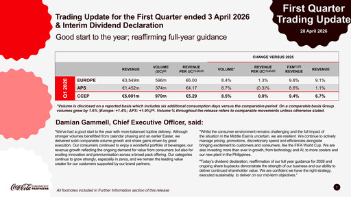 Thumbnail Coca-Cola European Partners
 Quarterly Report 2026-q1