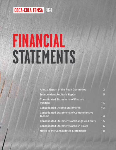 Miniature Coca-Cola FEMSA Bilan financier 2024