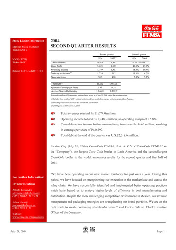 Miniature Coca-Cola FEMSA Rapport trimestriel 2004-q2