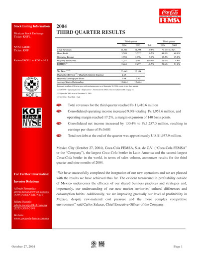 Miniature Coca-Cola FEMSA Rapport trimestriel 2004-q3