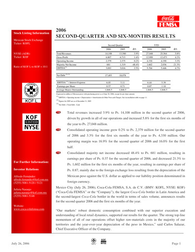 Miniature Coca-Cola FEMSA Rapport trimestriel 2006-q2