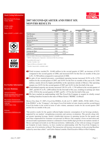 Miniature Coca-Cola FEMSA Rapport trimestriel 2007-q2