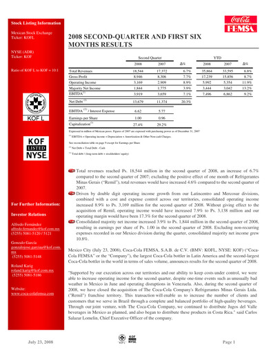 Miniature Coca-Cola FEMSA Rapport trimestriel 2008-q2