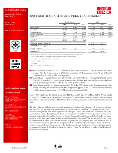 Miniature Coca-Cola FEMSA Rapport trimestriel 2008-q4