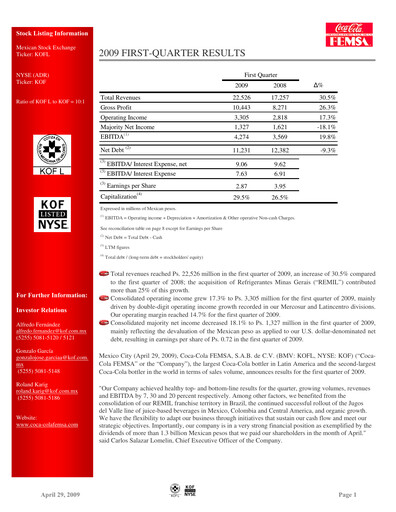 Miniature Coca-Cola FEMSA Rapport trimestriel 2009-q1