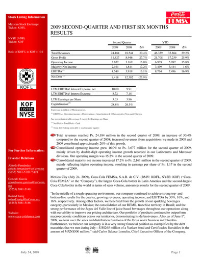 Miniature Coca-Cola FEMSA Rapport trimestriel 2009-q2