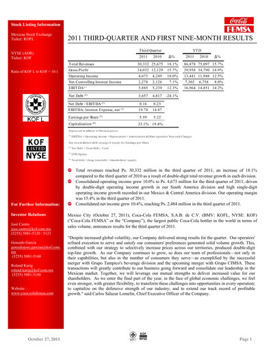 Miniature Coca-Cola FEMSA Rapport trimestriel 2011-q3
